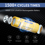 18500 3.2V Rechargeable Battery 4 Pack