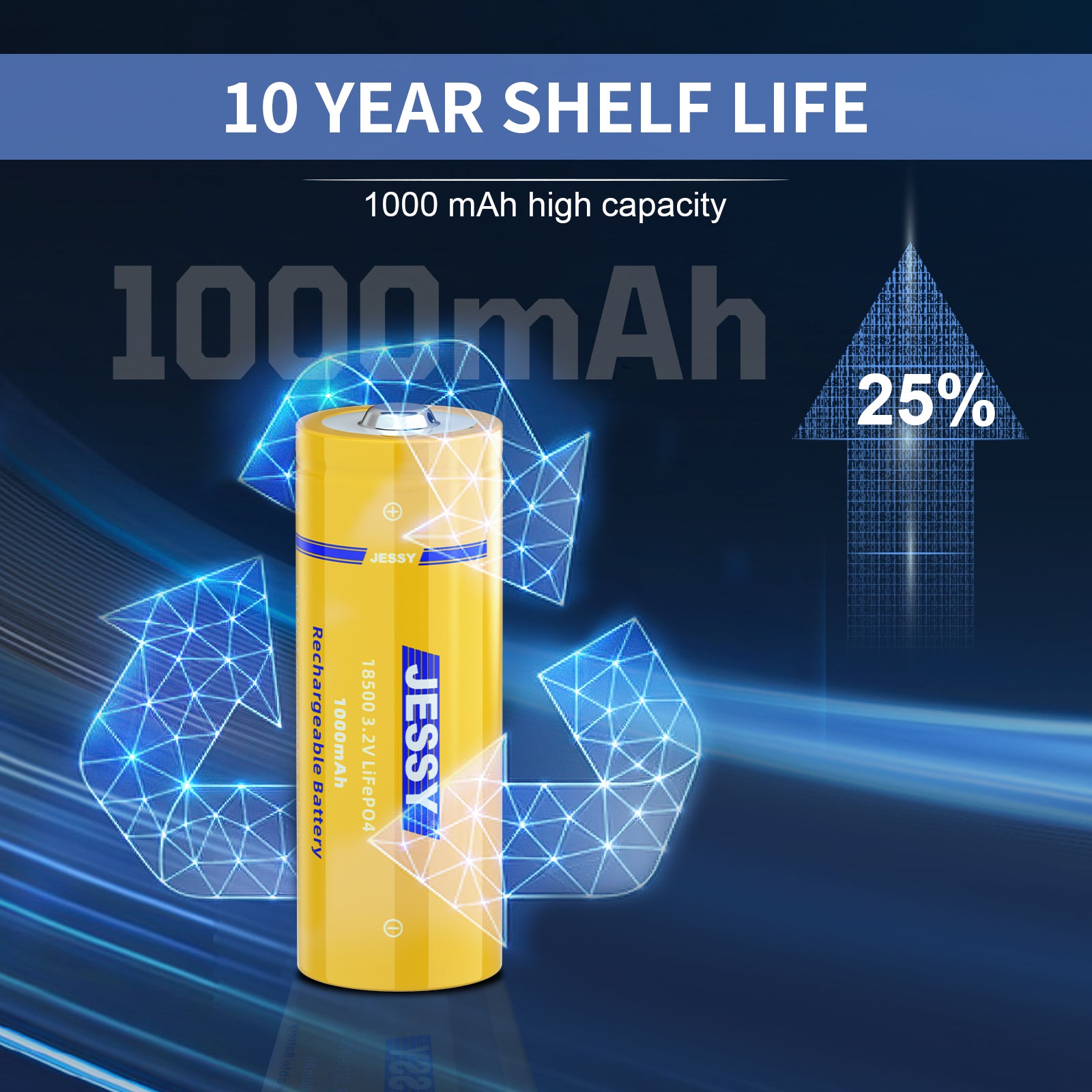 18500 3.2V Rechargeable Battery 4 Pack