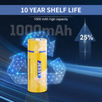 4-Pack 18500 3.2V Rechargeable Battery with Charger