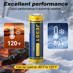 21700 Rechargeable Battery 2 Pack