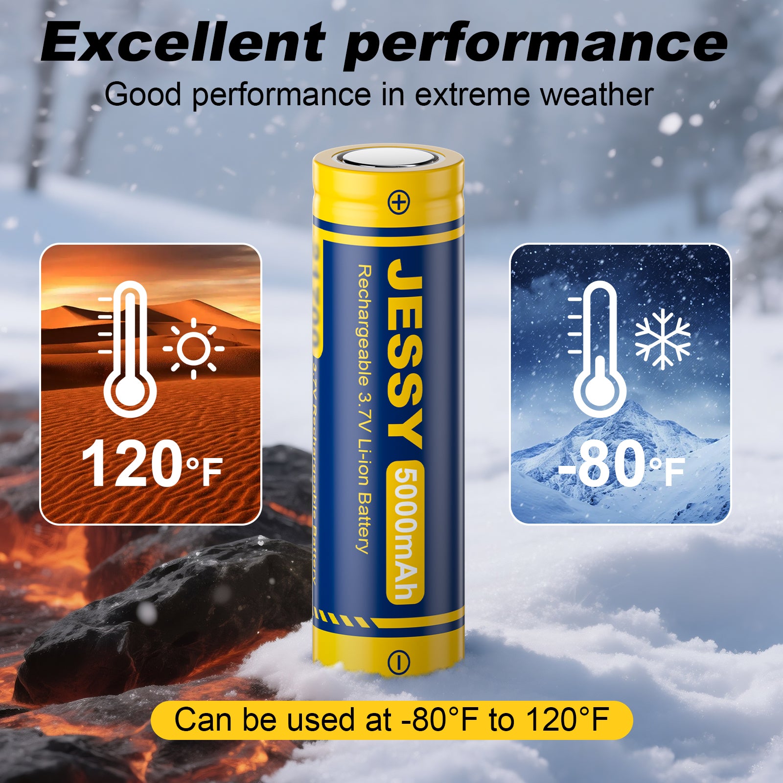 21700 Rechargeable Battery 2 Pack