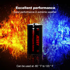 CR123A 3.7V Rechargeable Battery -  16 Pack
