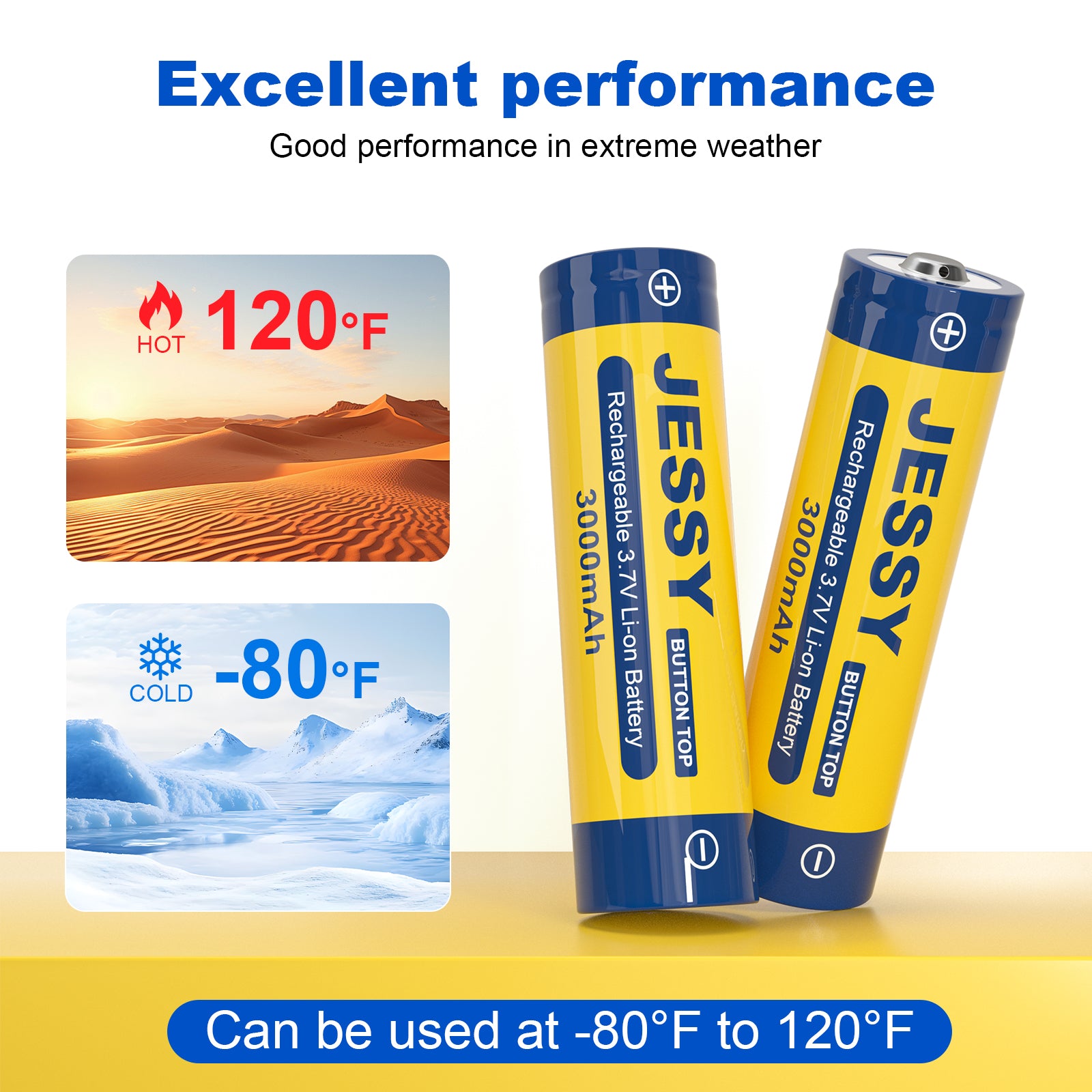 18650 Rechargeable Battery Button Top 2-Pack