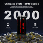 CR123A 3.7V Rechargeable Battery -  16 Pack