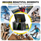 JESSY 1500mAh Battery Kit for GoPro HERO 8/7/6/5 Black – 3-Pack Rechargeable Batteries with USB Triple Charging Case - JESSY Battery